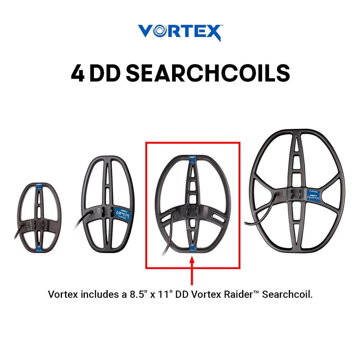 Adıyaman Garrett Vortex VX9 Dedektör - VX9 ekranı hedef ID, mod ve zemin tepkisini aynı anda okumak için kullanılır.