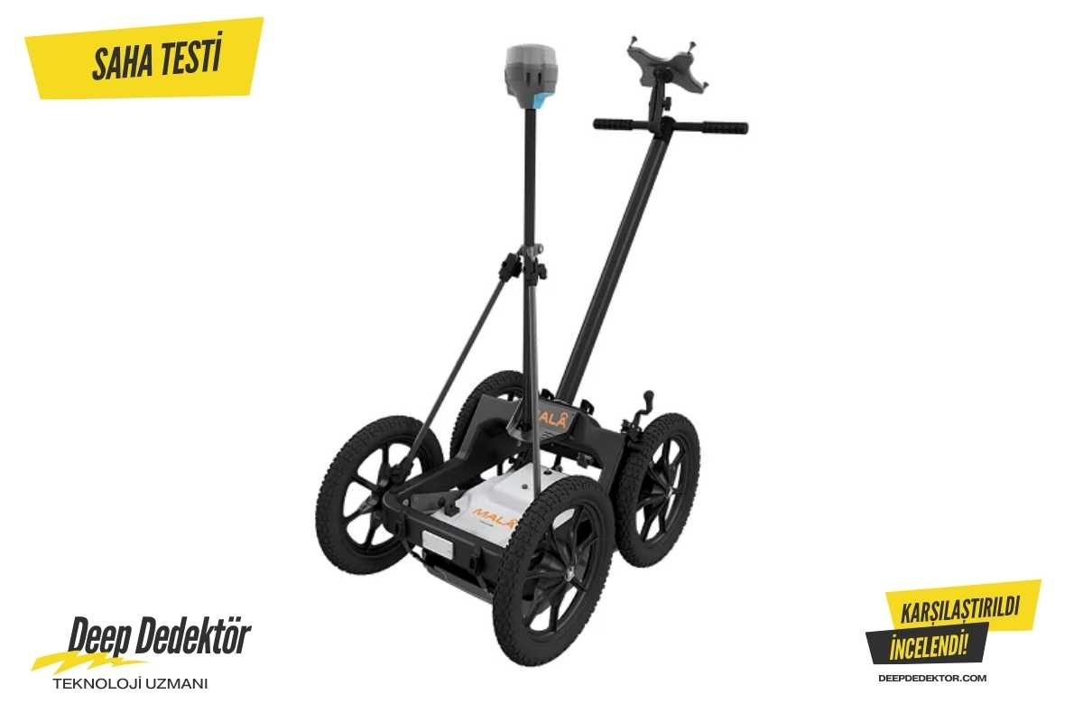 Adıyaman MALA Easy Locator Core ürün görseli