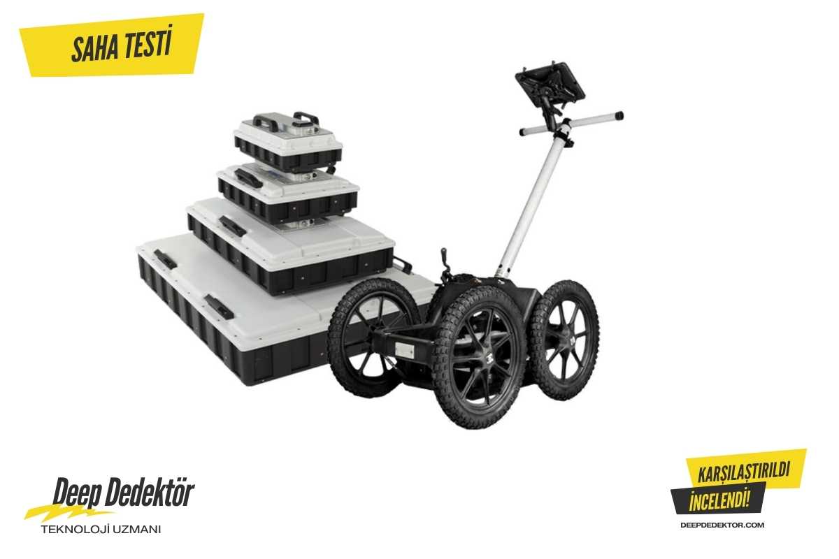 Adıyaman MALA Ground Explorer GX ürün görseli